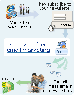 Sending mass email newsletters with a free email marketing software is fast and easy. A bulk email software for cheap and polite email marketing campaings